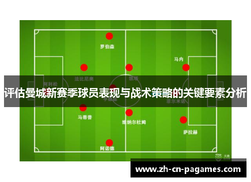 评估曼城新赛季球员表现与战术策略的关键要素分析