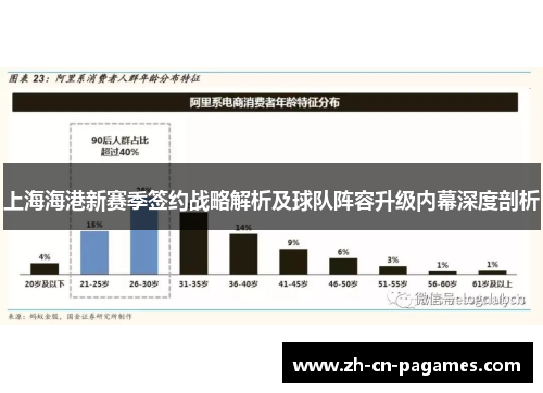 上海海港新赛季签约战略解析及球队阵容升级内幕深度剖析