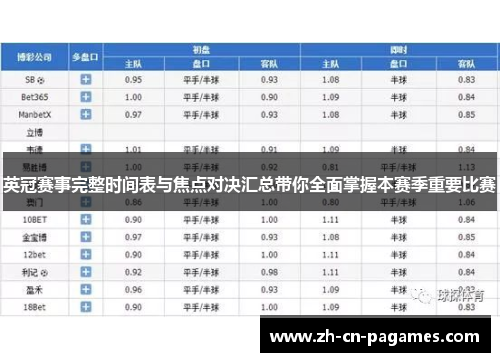 英冠赛事完整时间表与焦点对决汇总带你全面掌握本赛季重要比赛 英冠赛事完整时间表与焦点对决汇总带你全面掌握本赛季重要比赛