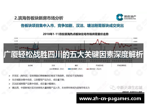 广厦轻松战胜四川的五大关键因素深度解析