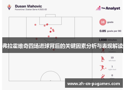 弗拉霍维奇四场进球背后的关键因素分析与表现解读