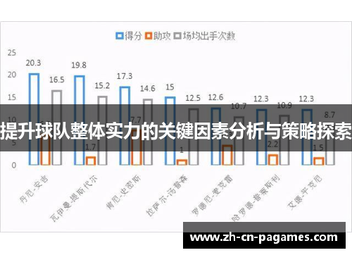 提升球队整体实力的关键因素分析与策略探索