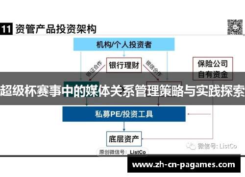 超级杯赛事中的媒体关系管理策略与实践探索 超级杯赛事中的媒体关系管理策略与实践探索